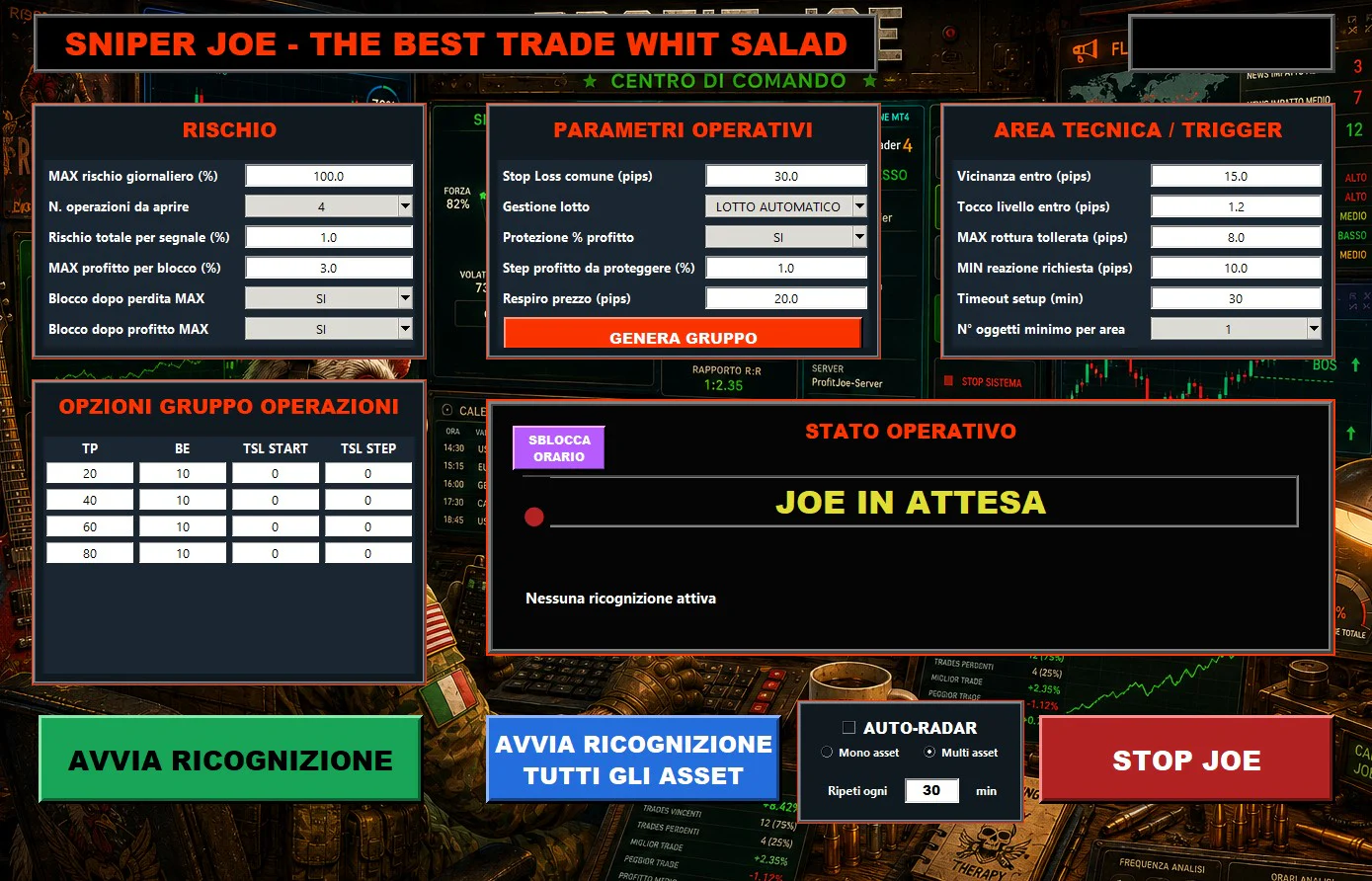 Interfaccia Sniper Joe con rischio, trigger e stato operativo